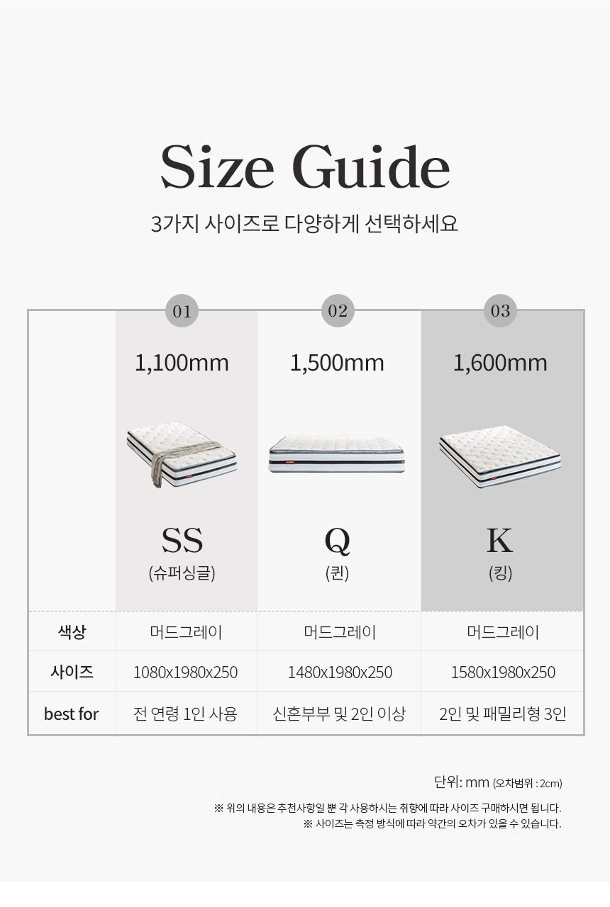 상품상세